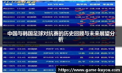 中国与韩国足球对抗赛的历史回顾与未来展望分析